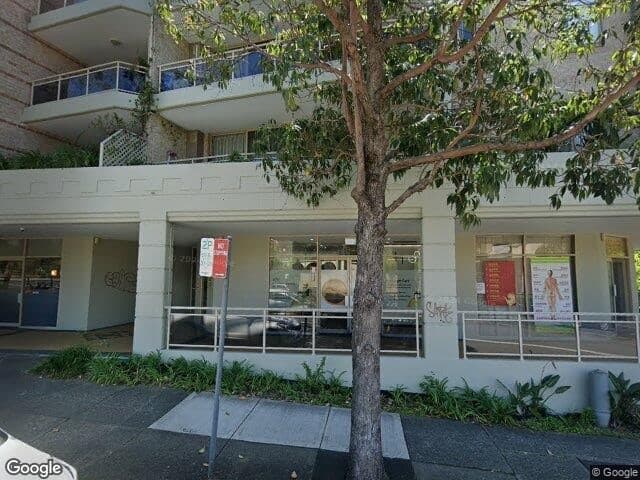 AUST Feng Remedial Massage
